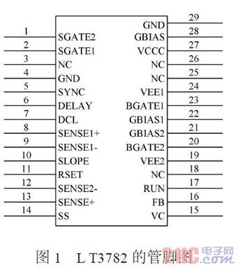 LT3782管腳圖 LT3782管腳圖