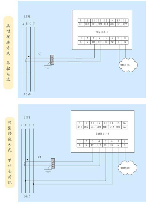 TDM501系列單相多功能配電儀表接線方式 TDM501系列單相多功能配電儀表接線方式