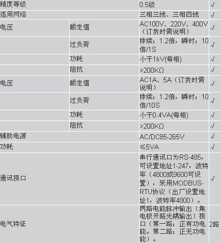 PD211-1M7SA四象限電能多功能智能電表