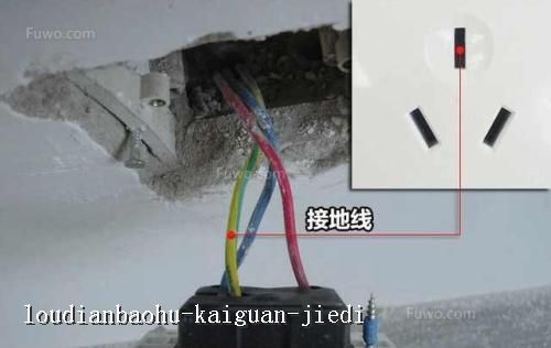 loudianbaohu-kaiguan-jiedi loudianbaohu-kaiguan-jiedi